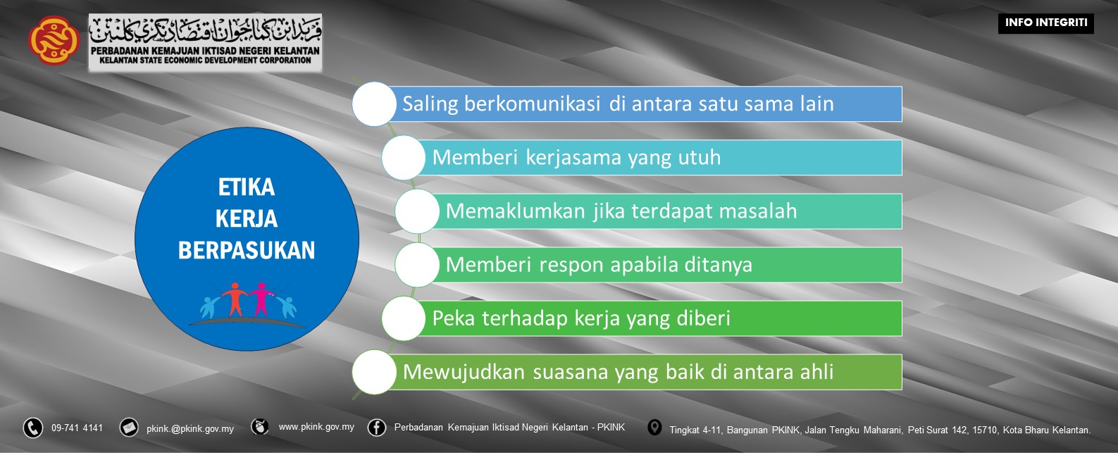 POSTER BPI MAC 2024 - ETIKA KERJA BERPASUKAN.jpg